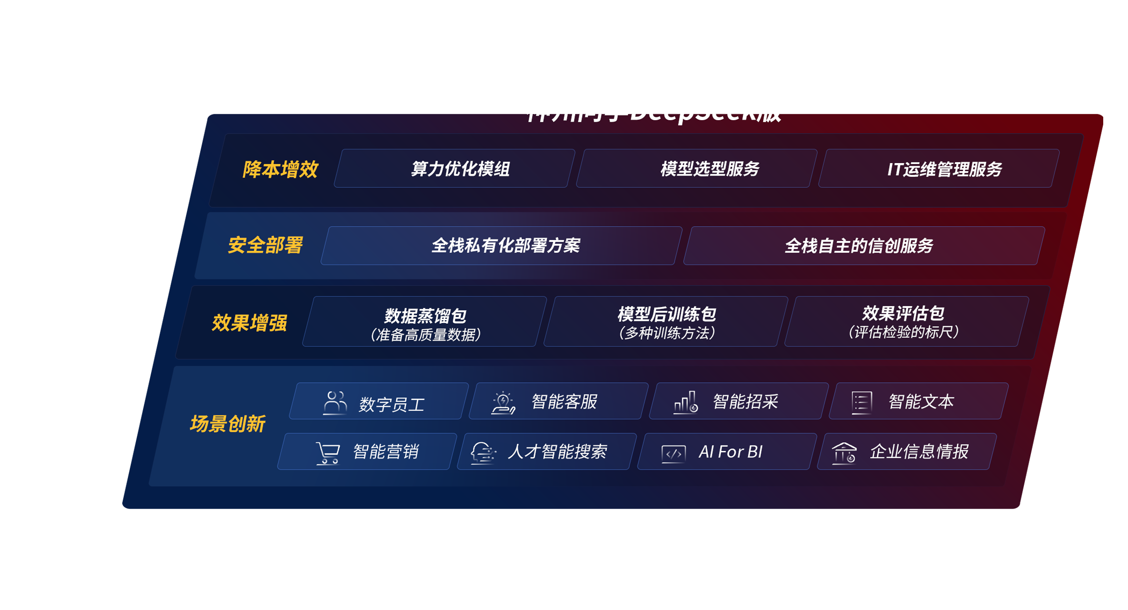 永利集团·yl(中国游)官方网站